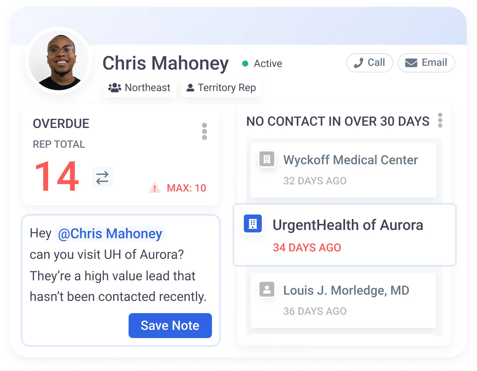 Measure the lead follow-ups that matter